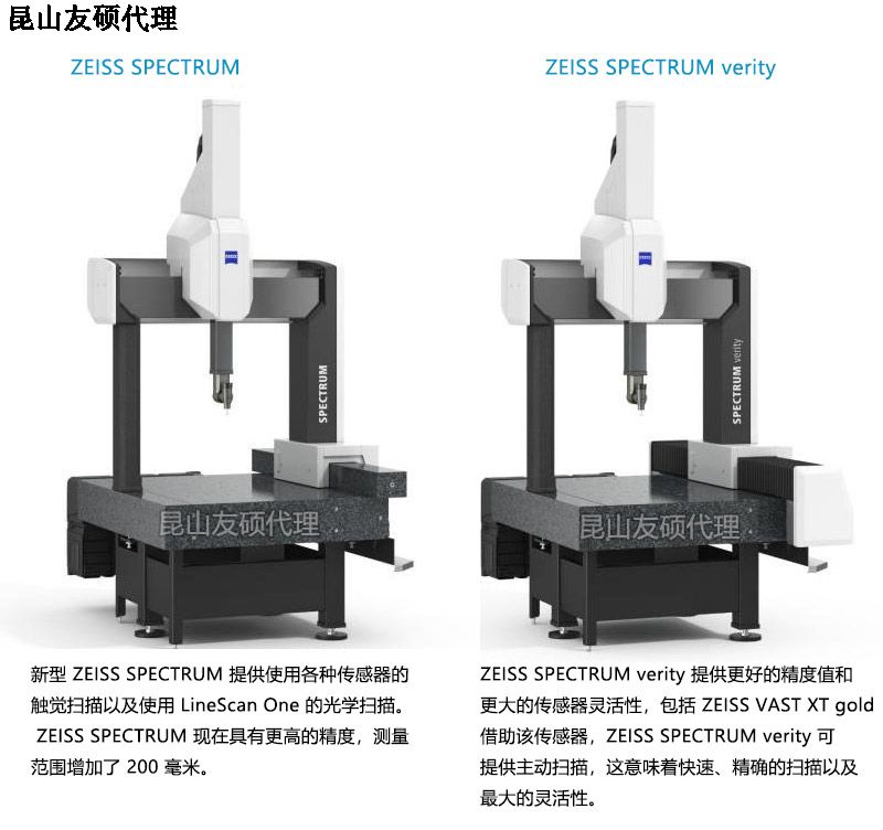 广安蔡司三坐标SPECTRUM