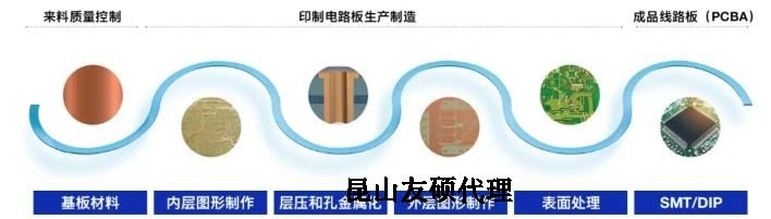 广安蔡司广安扫描电镜